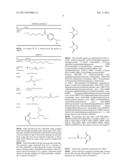 Conjugate of Folate and Antibody Preparation Method and Use Thereof diagram and image