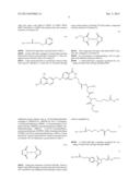 Conjugate of Folate and Antibody Preparation Method and Use Thereof diagram and image