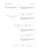 Conjugate of Folate and Antibody Preparation Method and Use Thereof diagram and image