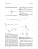 Conjugate of Folate and Antibody Preparation Method and Use Thereof diagram and image