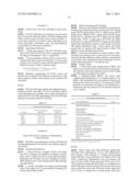 Conjugate of Folate and Antibody Preparation Method and Use Thereof diagram and image