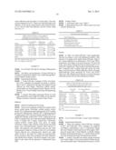 Conjugate of Folate and Antibody Preparation Method and Use Thereof diagram and image