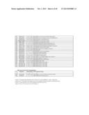 CLASS I MHC PHOSPHOPEPTIDES FOR CANCER IMMUNOTHERAPY AND DIAGNOSIS diagram and image