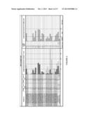 PEPTIDES diagram and image