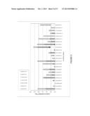 PEPTIDES diagram and image