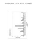 PEPTIDES diagram and image