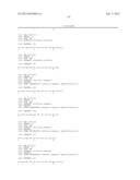 PEPTIDES diagram and image