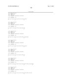 PEPTIDES diagram and image