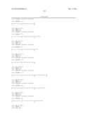 PEPTIDES diagram and image