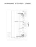 PEPTIDES diagram and image