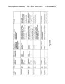 PEPTIDES diagram and image