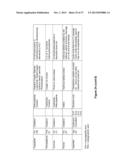 PEPTIDES diagram and image