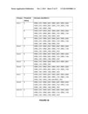 PEPTIDES diagram and image