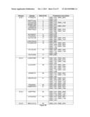 PEPTIDES diagram and image