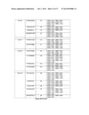 PEPTIDES diagram and image