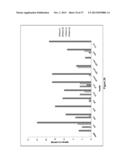 PEPTIDES diagram and image