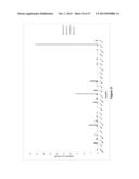 PEPTIDES diagram and image