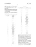 PEPTIDES diagram and image