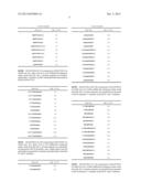 PEPTIDES diagram and image