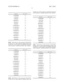 PEPTIDES diagram and image