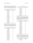 PEPTIDES diagram and image