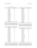 PEPTIDES diagram and image