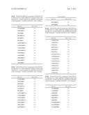 PEPTIDES diagram and image