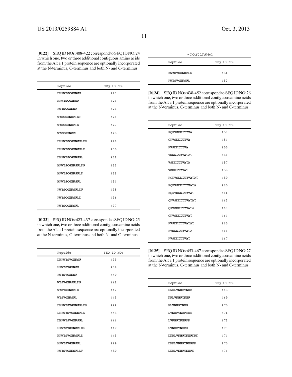 PEPTIDES - diagram, schematic, and image 49