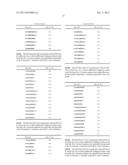 PEPTIDES diagram and image