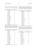 PEPTIDES diagram and image