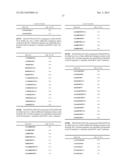 PEPTIDES diagram and image