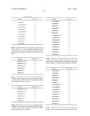 PEPTIDES diagram and image