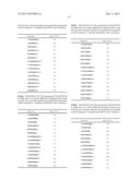 PEPTIDES diagram and image