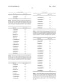 PEPTIDES diagram and image