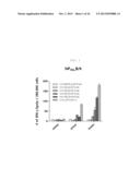 BROADLY PROTECTIVE INFLUENZA T-CELL VACCINE AGAINST DIVERSE INFLUENZA A     VIRUSES diagram and image