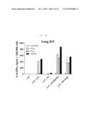 BROADLY PROTECTIVE INFLUENZA T-CELL VACCINE AGAINST DIVERSE INFLUENZA A     VIRUSES diagram and image