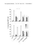 BROADLY PROTECTIVE INFLUENZA T-CELL VACCINE AGAINST DIVERSE INFLUENZA A     VIRUSES diagram and image