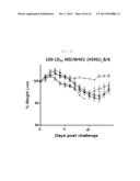 BROADLY PROTECTIVE INFLUENZA T-CELL VACCINE AGAINST DIVERSE INFLUENZA A     VIRUSES diagram and image