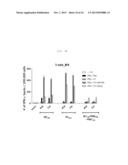 BROADLY PROTECTIVE INFLUENZA T-CELL VACCINE AGAINST DIVERSE INFLUENZA A     VIRUSES diagram and image