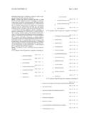 BROADLY PROTECTIVE INFLUENZA T-CELL VACCINE AGAINST DIVERSE INFLUENZA A     VIRUSES diagram and image