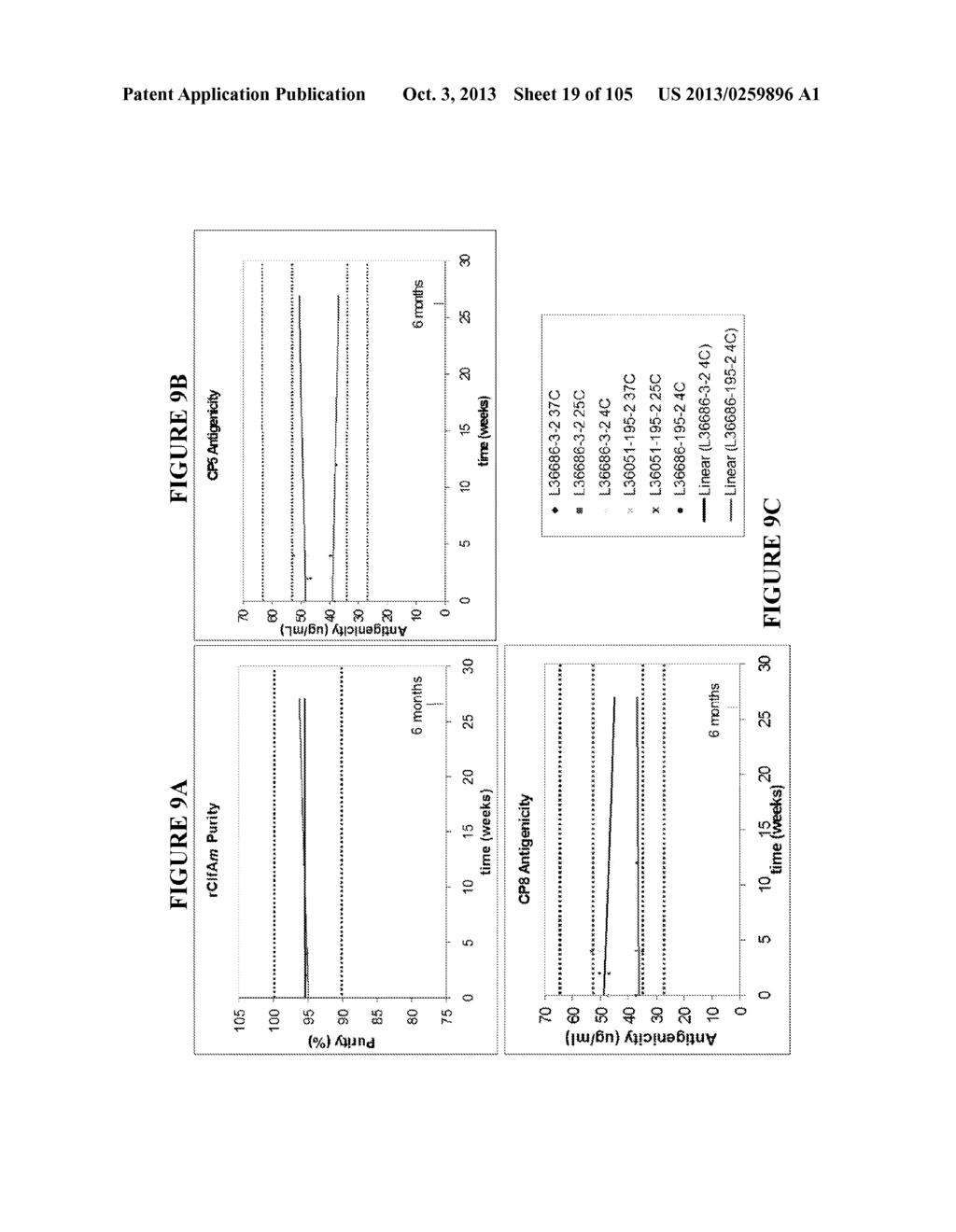 Stable Immunogenic Compositions of Staphylococcus Aureus Antigens - diagram, schematic, and image 20