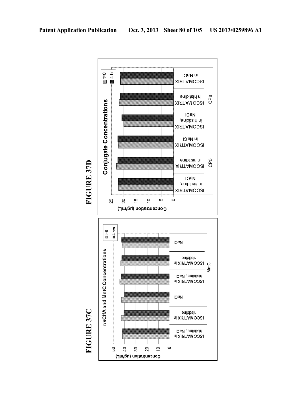 Stable Immunogenic Compositions of Staphylococcus Aureus Antigens - diagram, schematic, and image 81