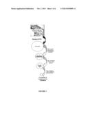 DETECTION OF FUSOBACTERIUM IN A GASTROINTESTINAL SAMPLE TO DIAGNOSE     GASTROINTESTINAL CANCER diagram and image