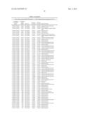 DETECTION OF FUSOBACTERIUM IN A GASTROINTESTINAL SAMPLE TO DIAGNOSE     GASTROINTESTINAL CANCER diagram and image