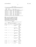 DETECTION OF FUSOBACTERIUM IN A GASTROINTESTINAL SAMPLE TO DIAGNOSE     GASTROINTESTINAL CANCER diagram and image