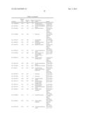 DETECTION OF FUSOBACTERIUM IN A GASTROINTESTINAL SAMPLE TO DIAGNOSE     GASTROINTESTINAL CANCER diagram and image