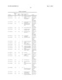 DETECTION OF FUSOBACTERIUM IN A GASTROINTESTINAL SAMPLE TO DIAGNOSE     GASTROINTESTINAL CANCER diagram and image