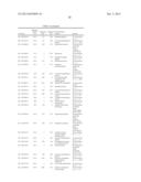 DETECTION OF FUSOBACTERIUM IN A GASTROINTESTINAL SAMPLE TO DIAGNOSE     GASTROINTESTINAL CANCER diagram and image