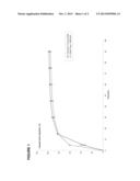 PRASUGREL CONTAINING QUICKLY RELEASED STABLE ORAL PHARMACEUTICAL     COMPOSITIONS diagram and image