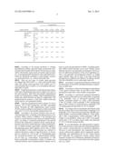 PRASUGREL CONTAINING QUICKLY RELEASED STABLE ORAL PHARMACEUTICAL     COMPOSITIONS diagram and image